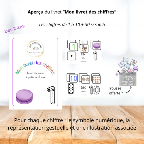 Déstockage - Les chiffres