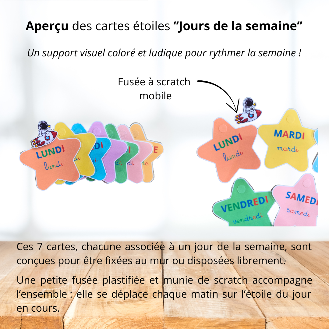 Affichage - Cartes jours de la semaine (étoiles)