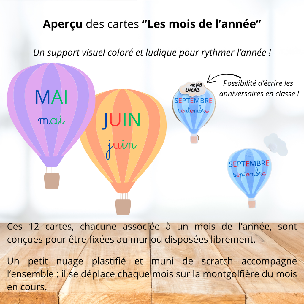 Affichage - Cartes les mois de l'année