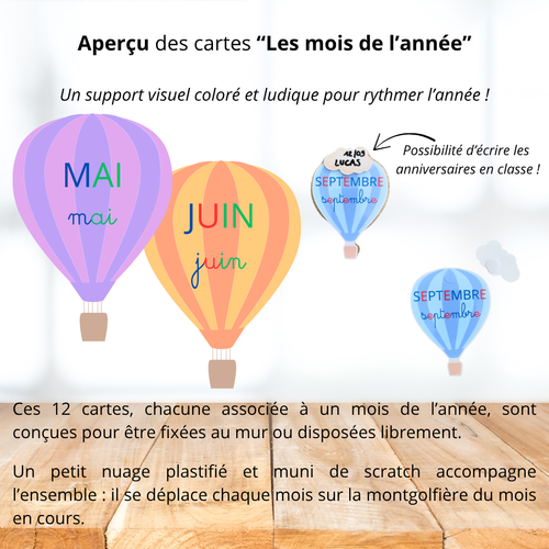 Affichage - Cartes les mois de l'année