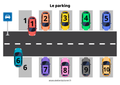 Fiche - Le parking