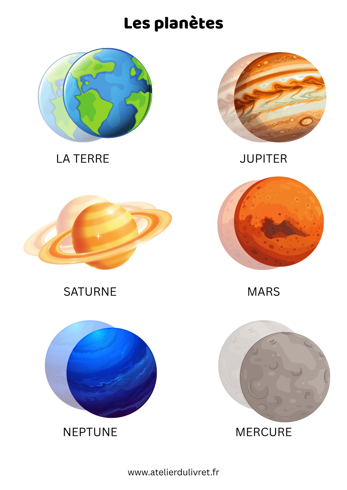 Fiche - Les planètes