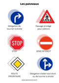 Fiche - Les panneaux de signalisation