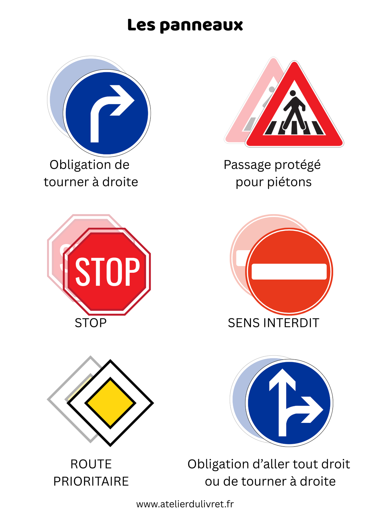 Fiche - Les panneaux de signalisation