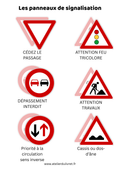 Fiche - Les panneaux de signalisation 2