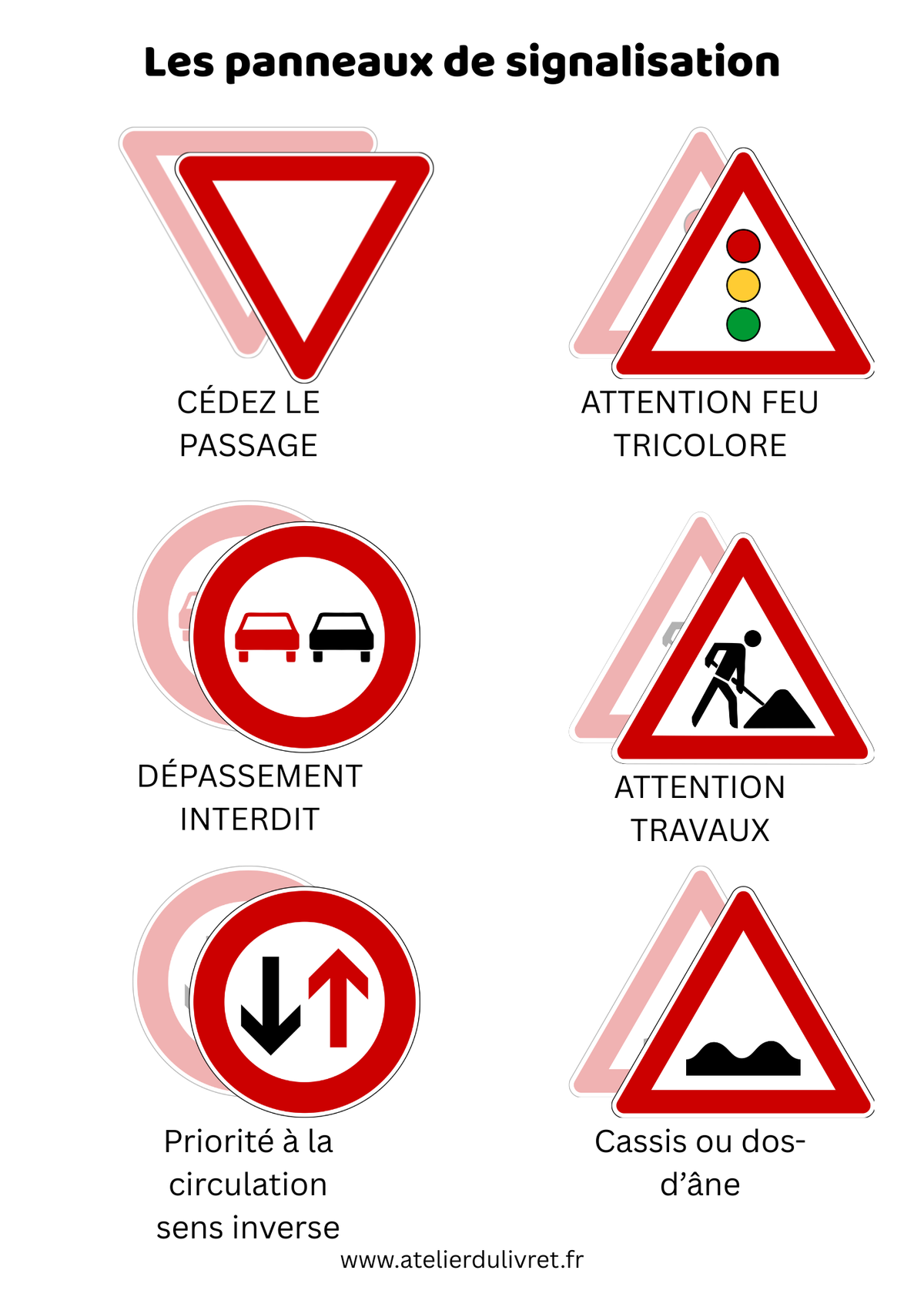Fiche - Les panneaux de signalisation 2