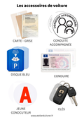 Fiche - Les accessoires de voiture