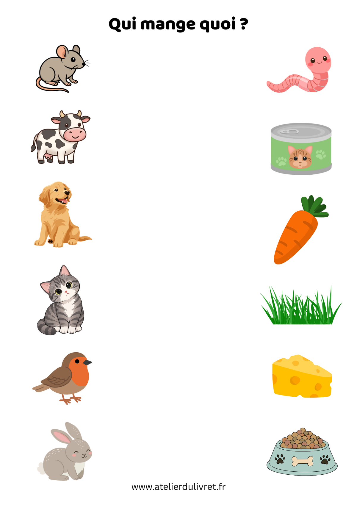 Fiche - Qui mange quoi ?