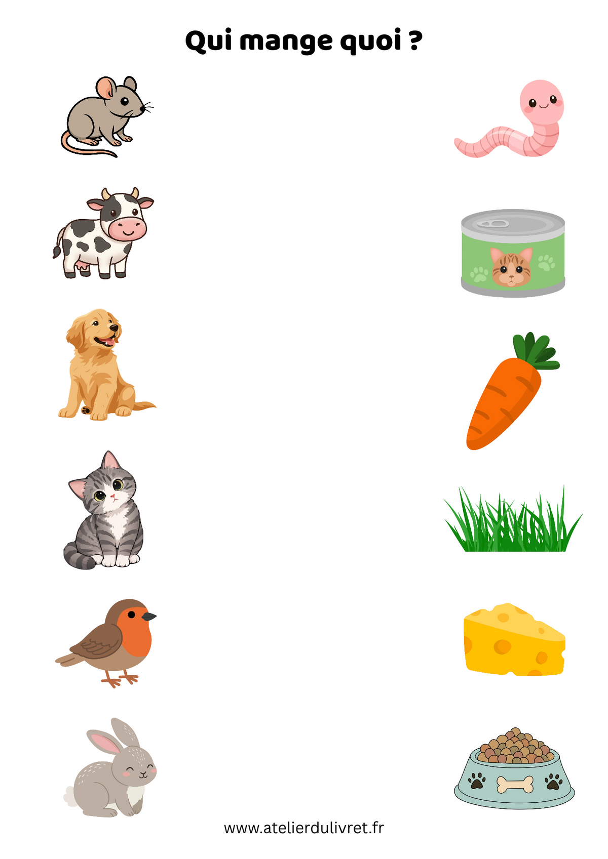 Fiche - Qui mange quoi ?