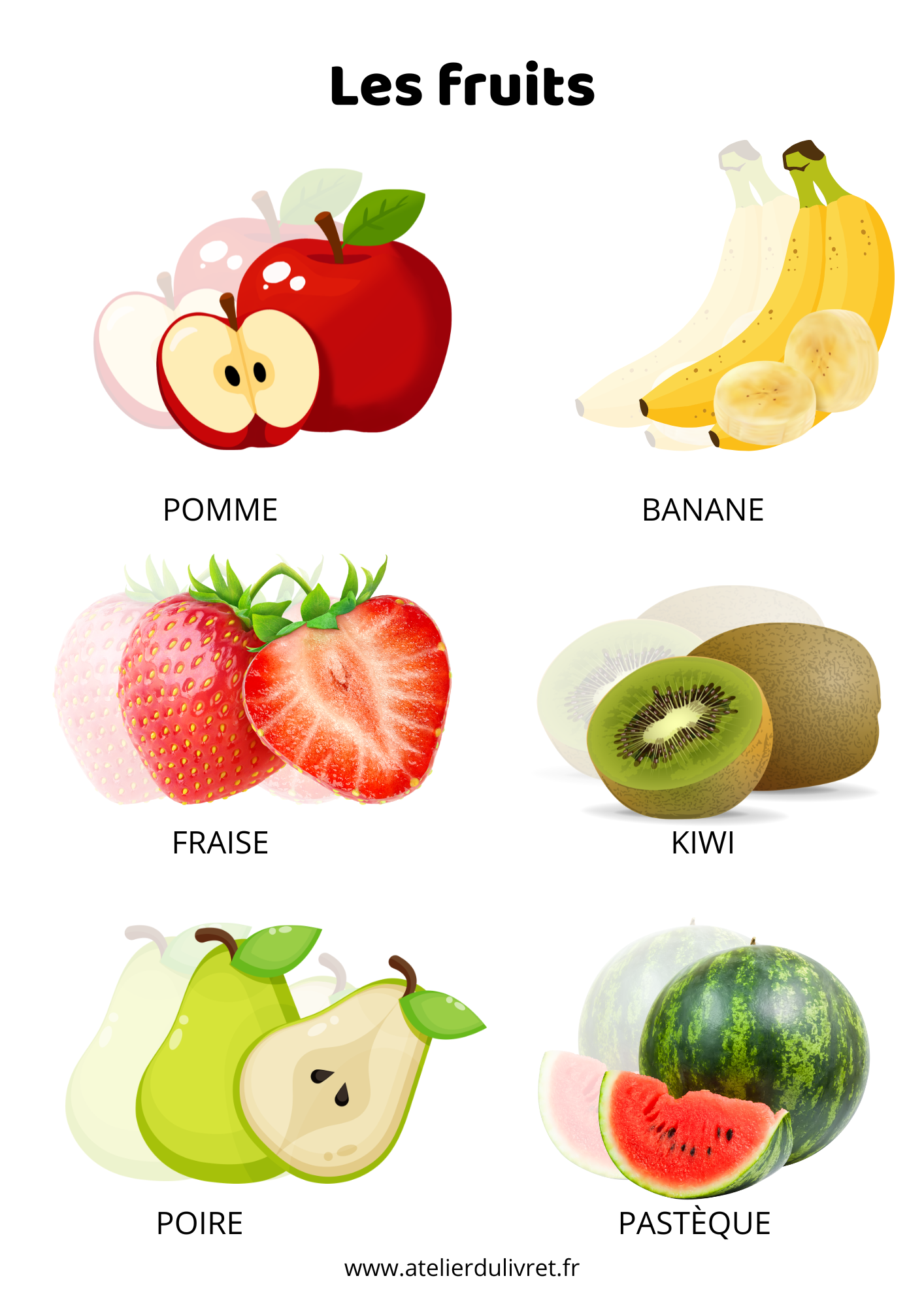 Fiche - Les fruits