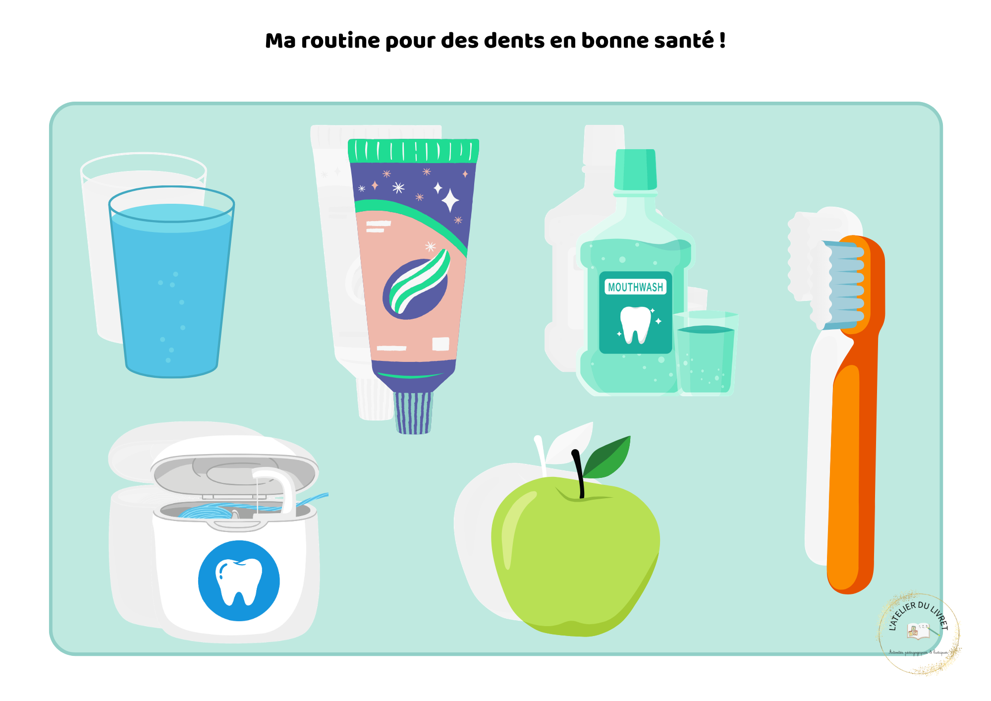 Fiche - Les soins des dents