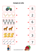 Fiche - Compte et relie
