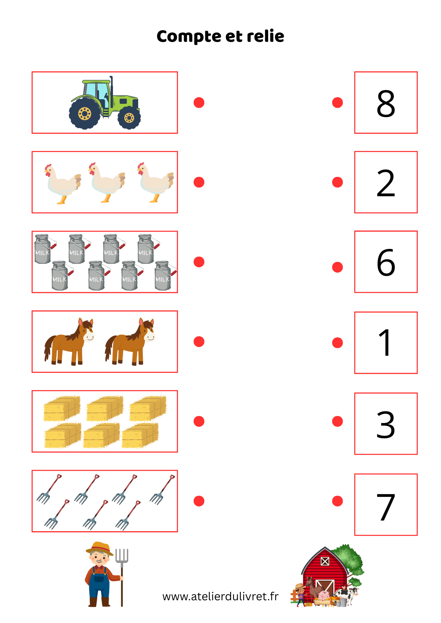 Fiche - Compte et relie