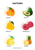 Fiche - Les fruits 2