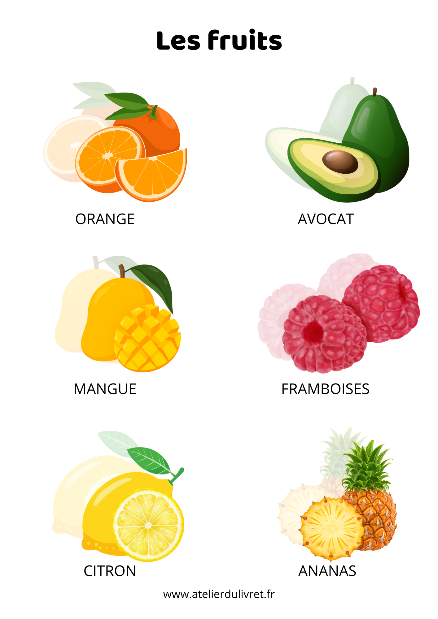 Fiche - Les fruits 2