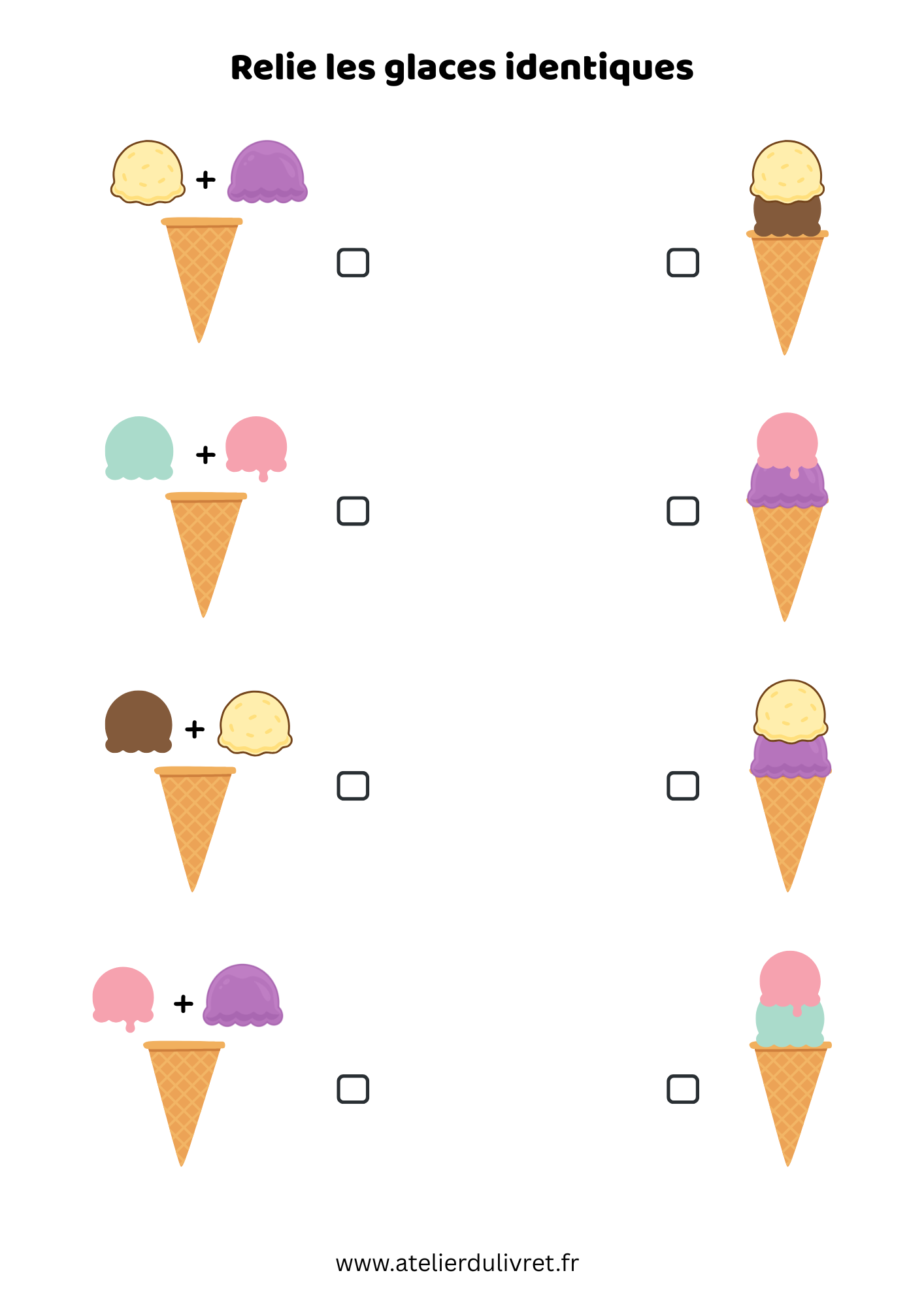 Fiche - Les cornets de glaces