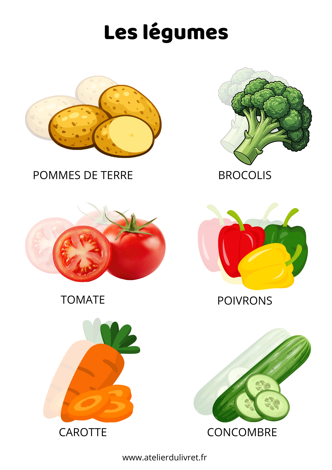 Fiche - Les légumes