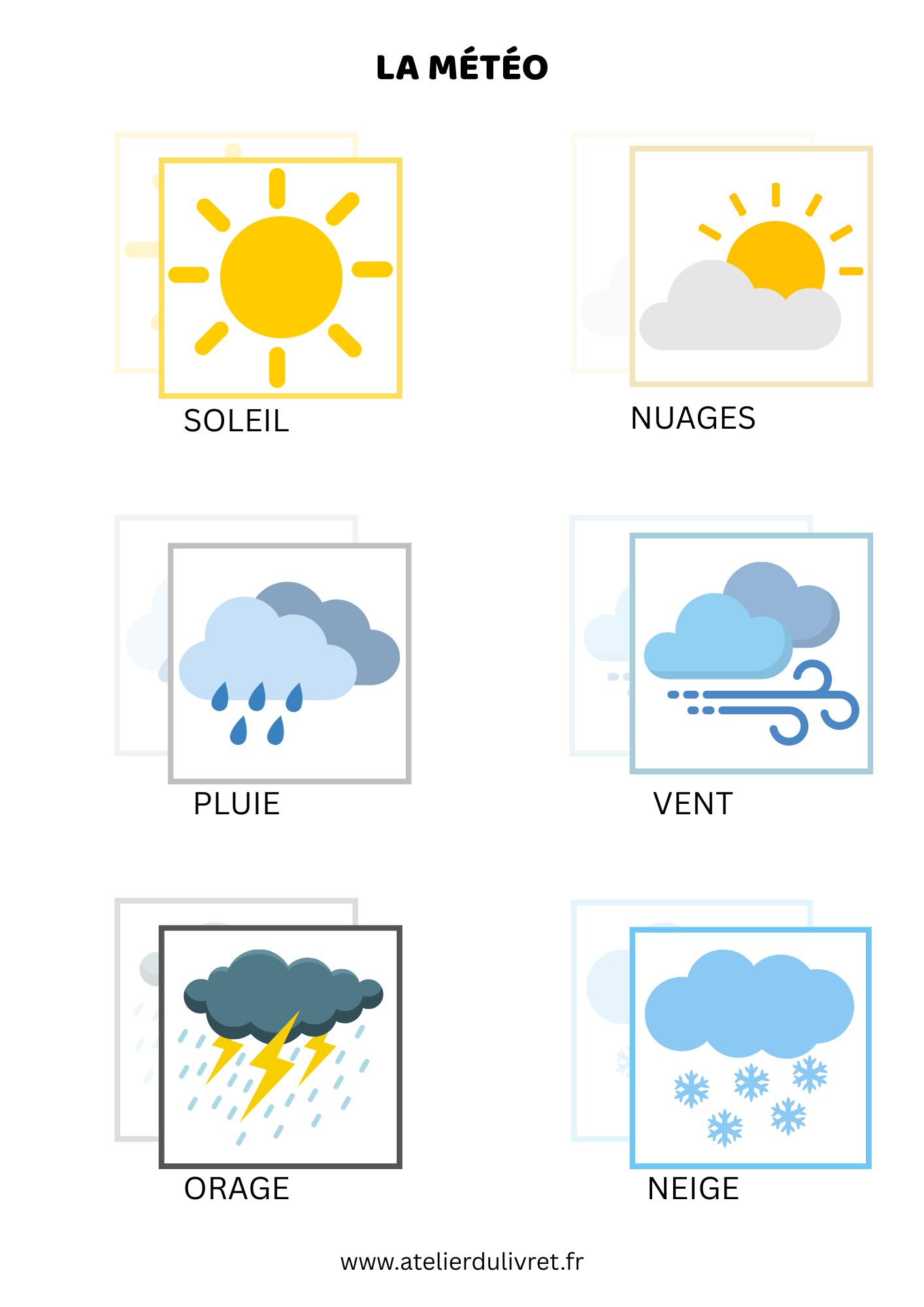 Fiche - Météo