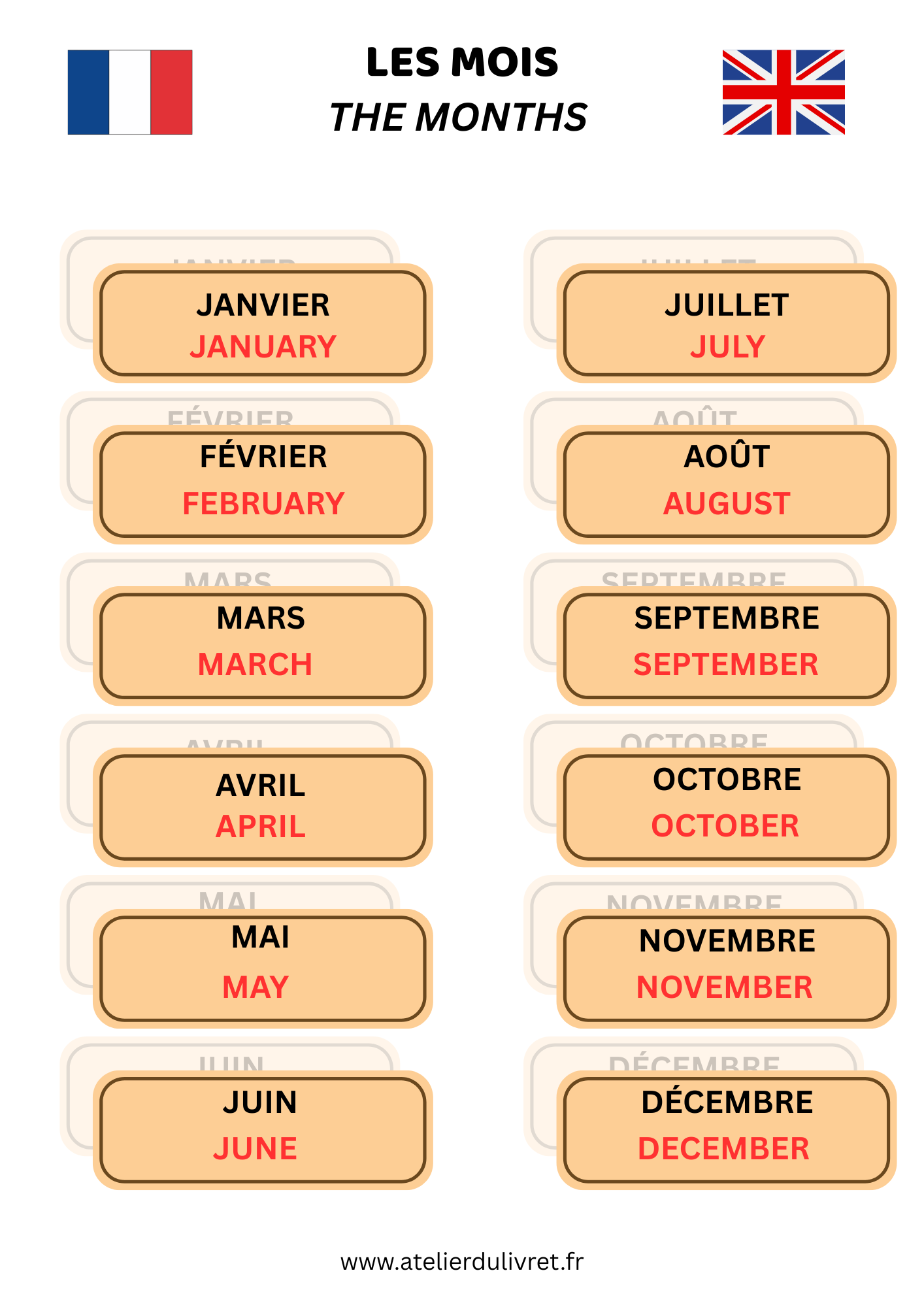 Fiche - Les mois Français / Anglais