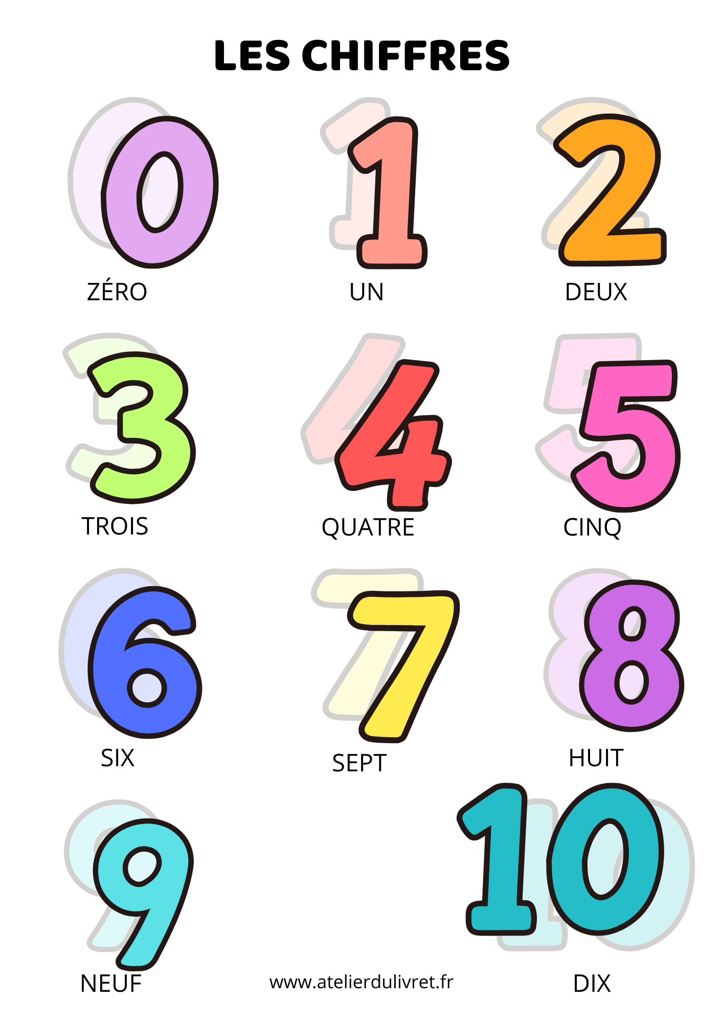 Fiche - Les chiffres de 0 à 10