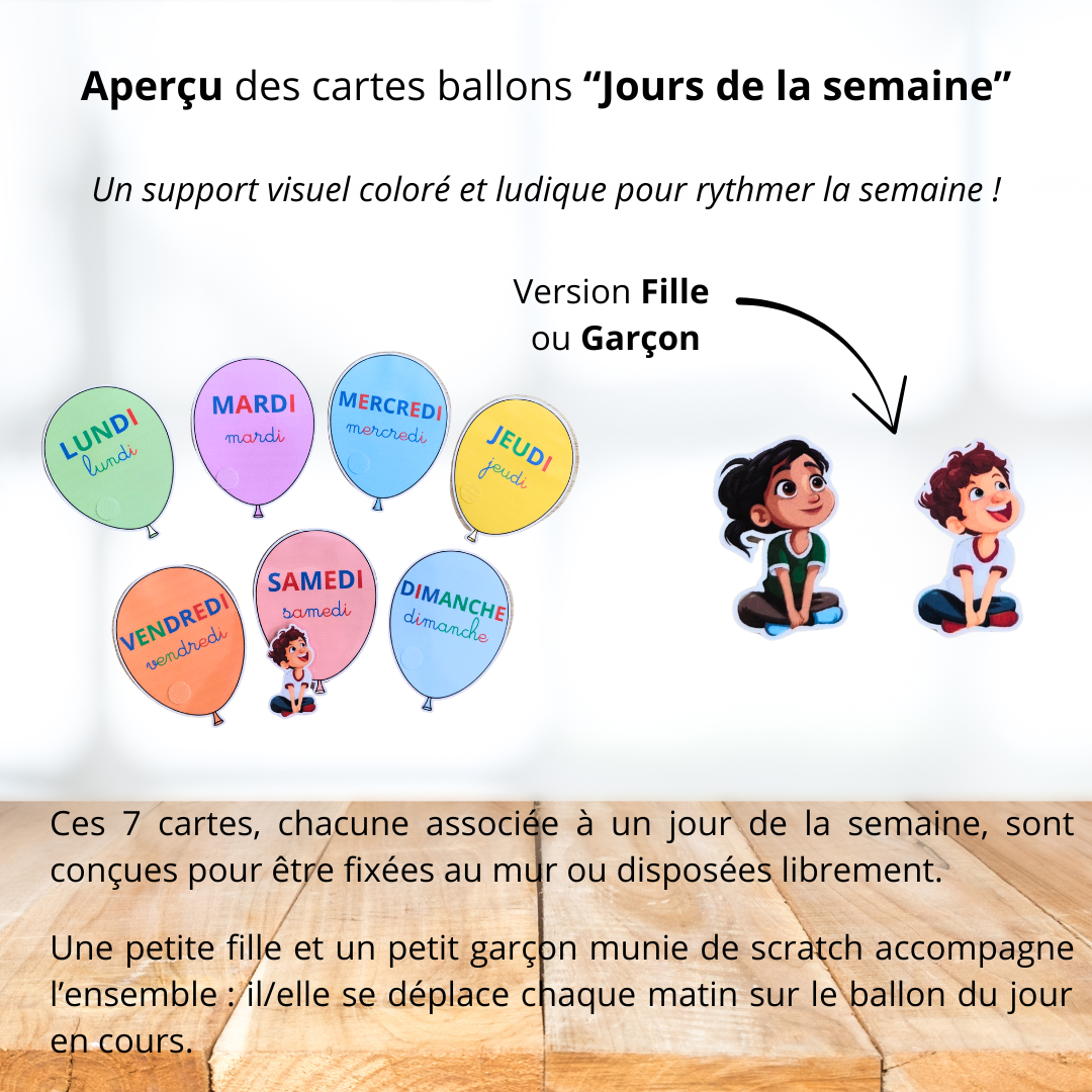 Affichage - Les jours de la semaine (ballons)