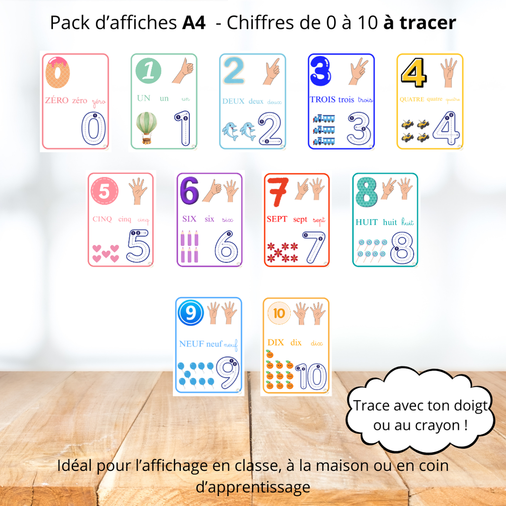 Affiches - Les chiffres
