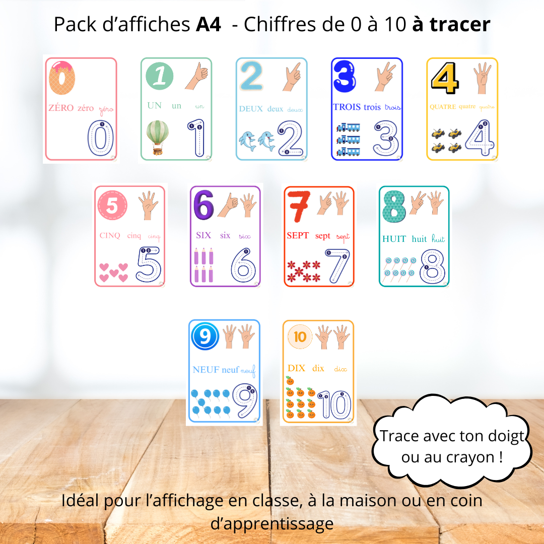 Affiches - Les chiffres