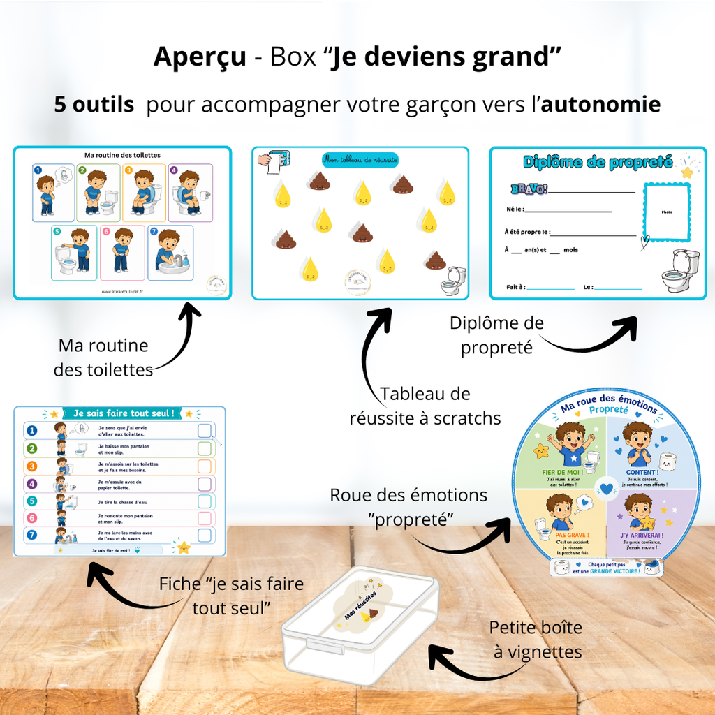 Coffret / Box - "Je deviens grand(e)" (acquisition propreté)