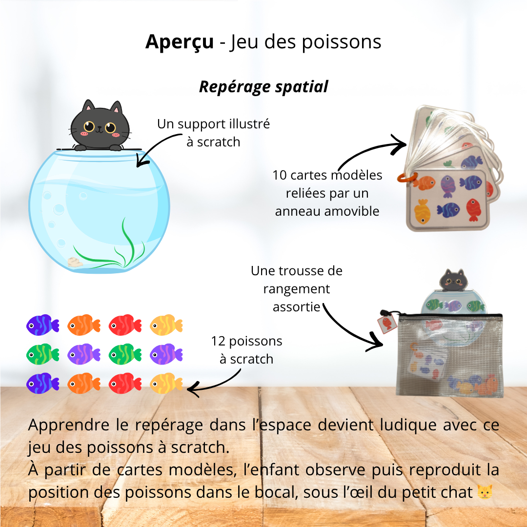 Jeu de logique - Les poissons