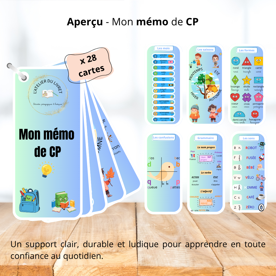 Mon mémo de CP