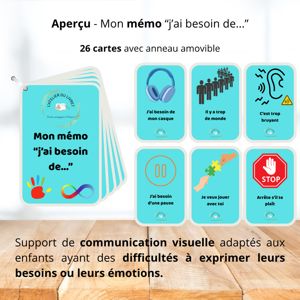 Imagier - Mémo de communication "j'ai besoin de..."