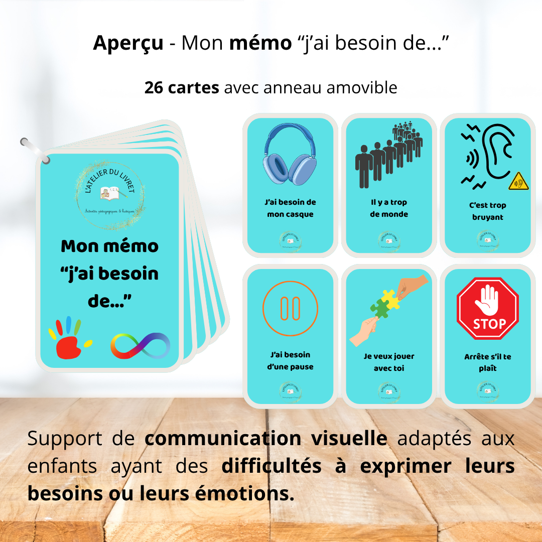 Imagier - Mémo de communication "j'ai besoin de..."