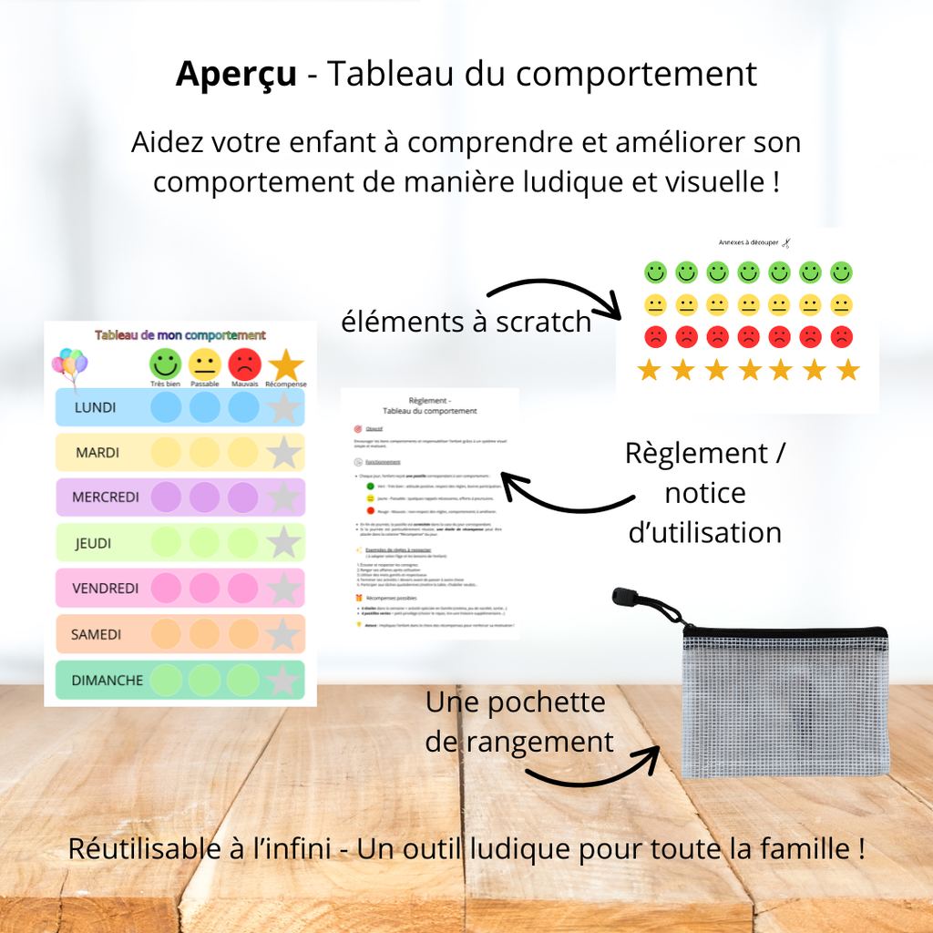 Tableau du comportement