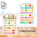 Tableau du comportement