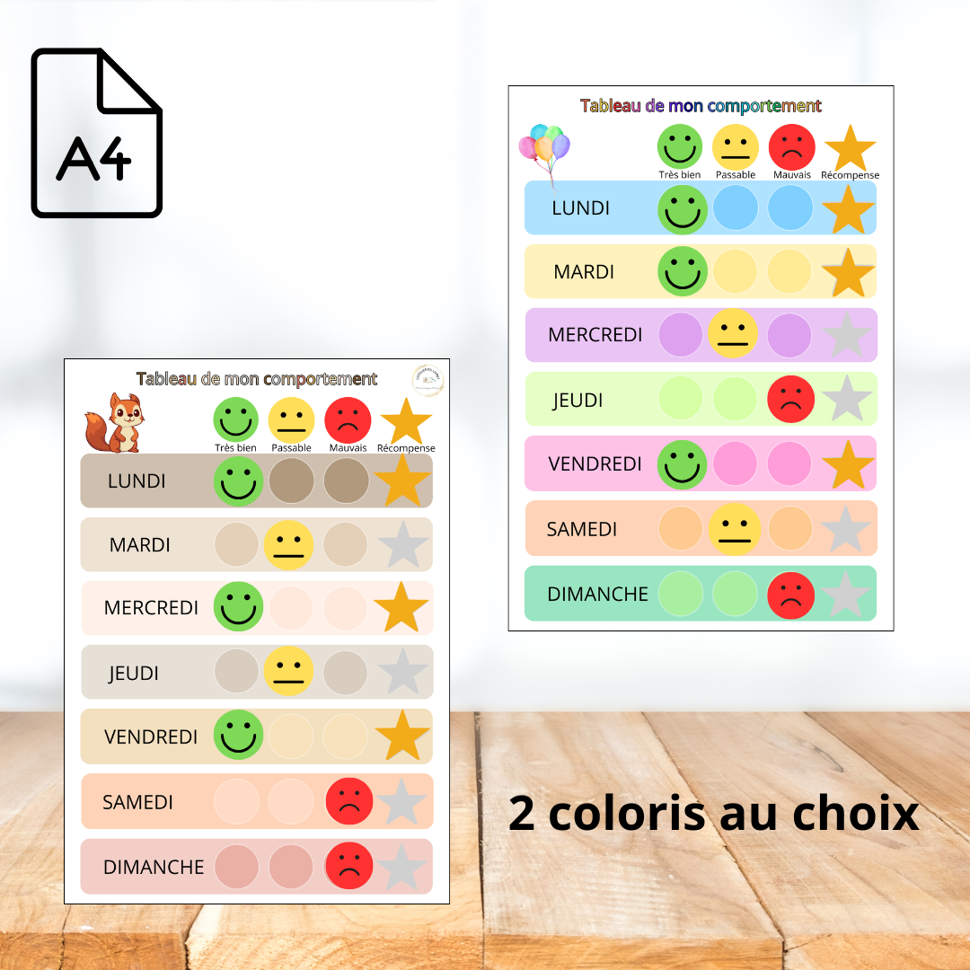 Tableau du comportement