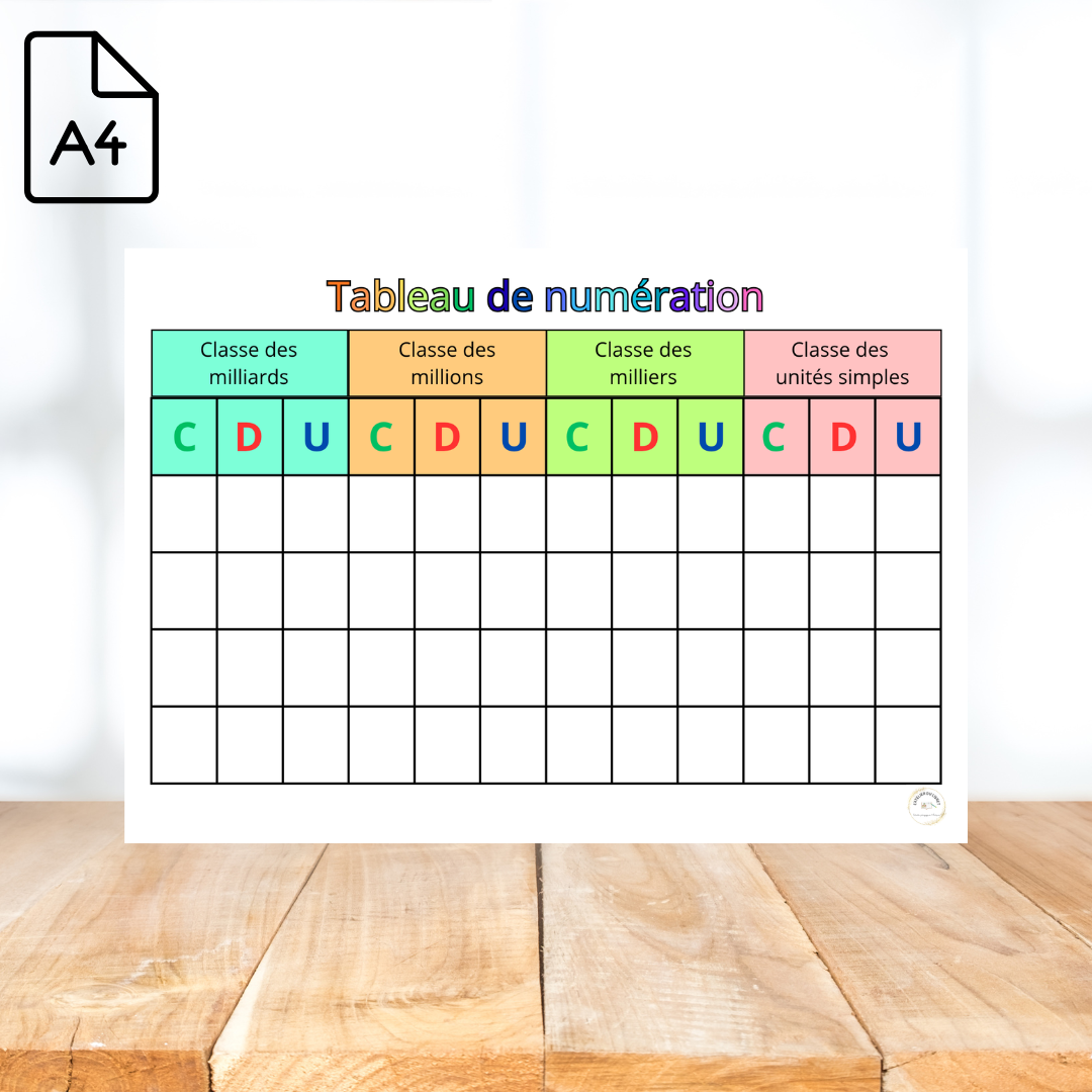 Tableaux de numération