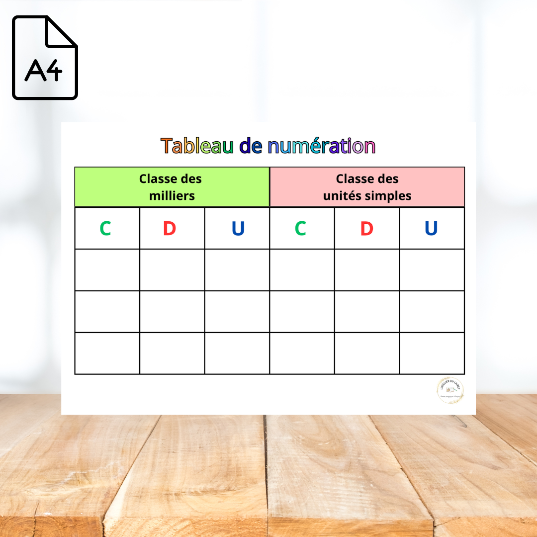 Tableaux de numération