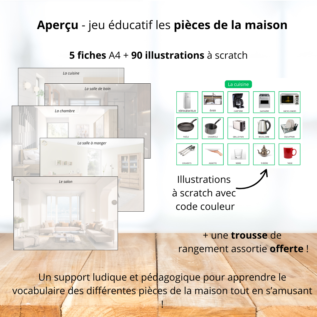 Jeu éducatif - Vocabulaire de la maison