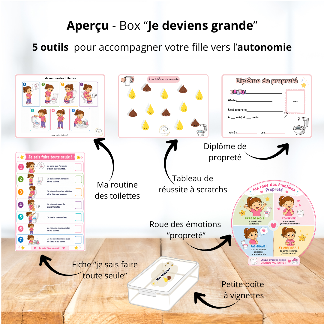 Coffret / Box - "Je deviens grand(e)" (acquisition propreté)