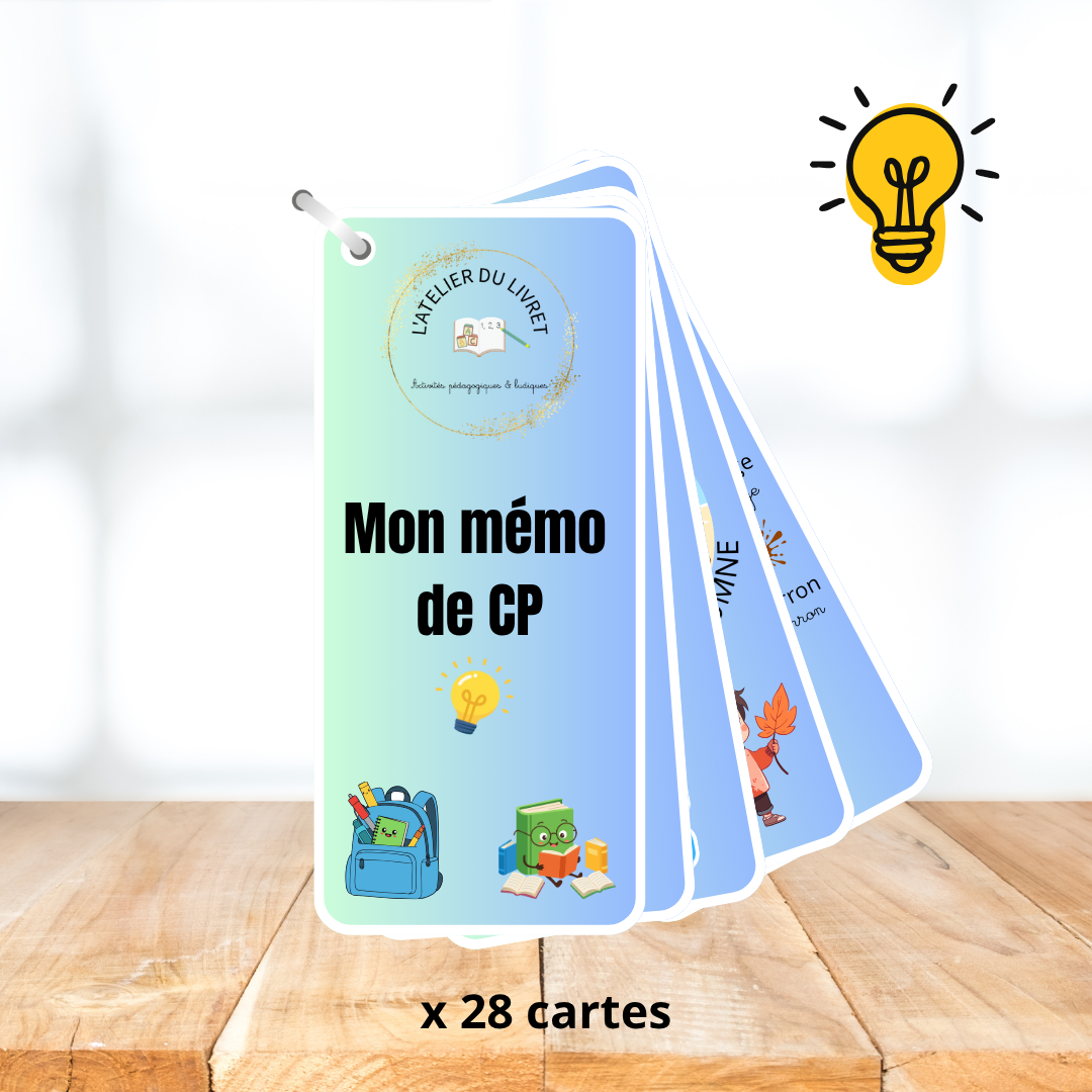 Mon mémo de CP