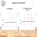Supports d'addition