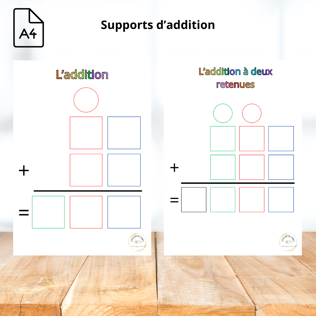 Supports d'addition