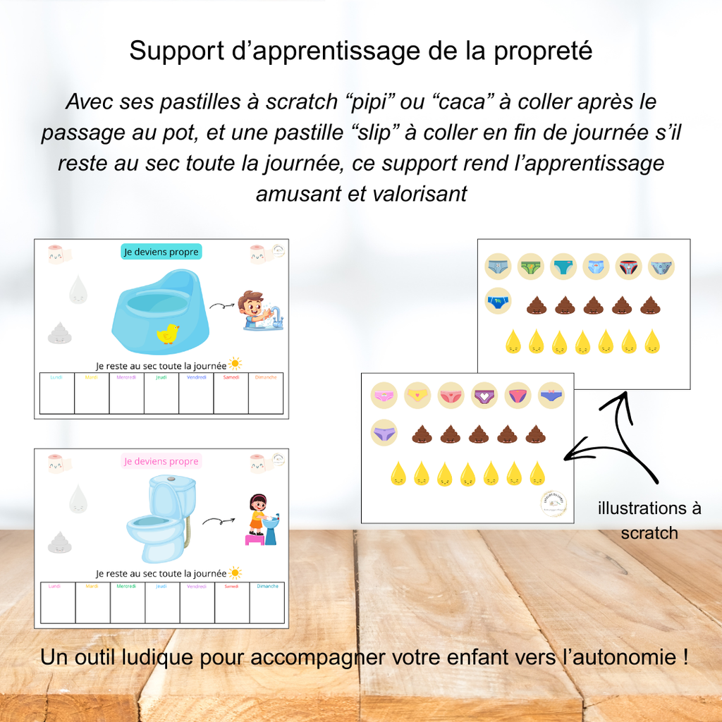 Affiche propreté - Modèle 2