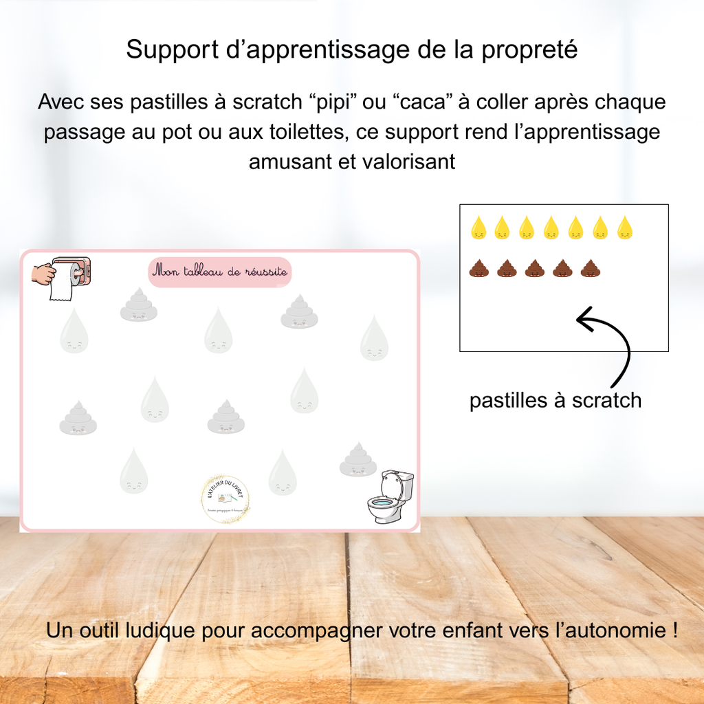 Affiche acquisition propreté - Modèle 1