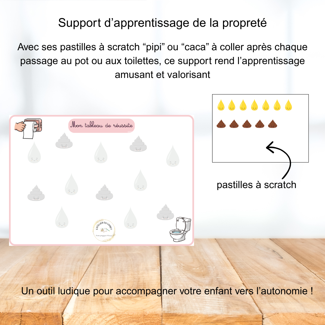 Affiche acquisition propreté - Modèle 1