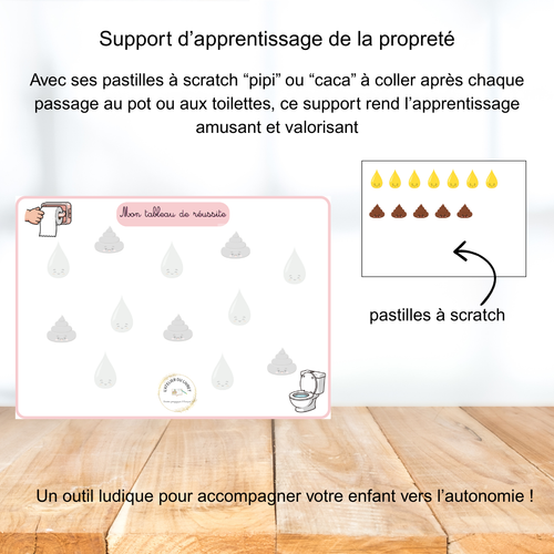 Affiche acquisition propreté - Modèle 1