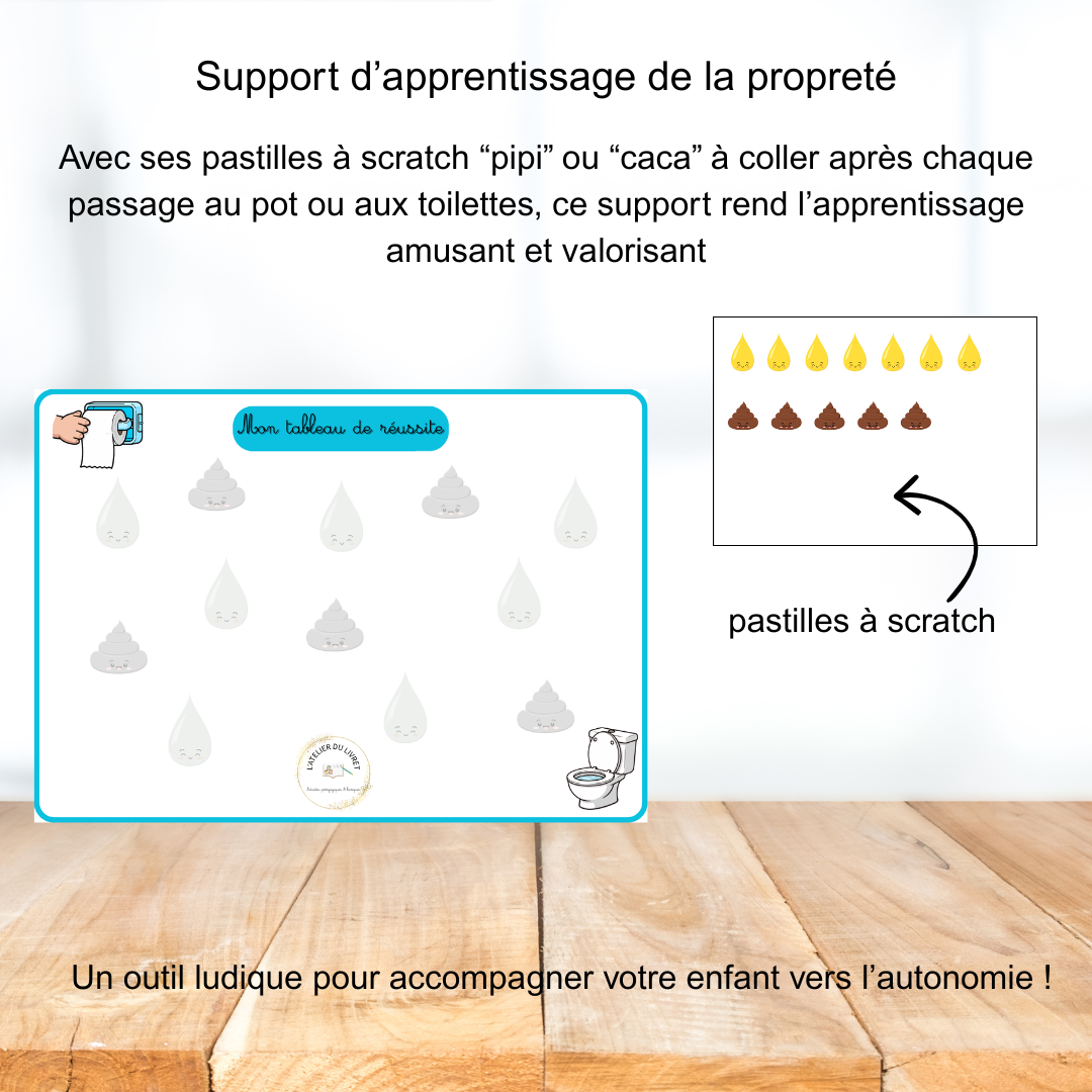 Affiche acquisition propreté - Modèle 1