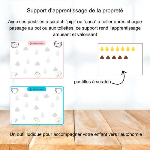 Affiche propreté - Modèle 1
