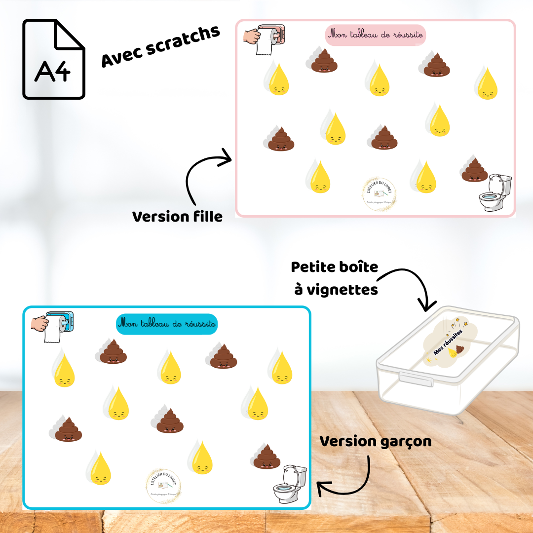Affiche acquisition propreté - Modèle 1