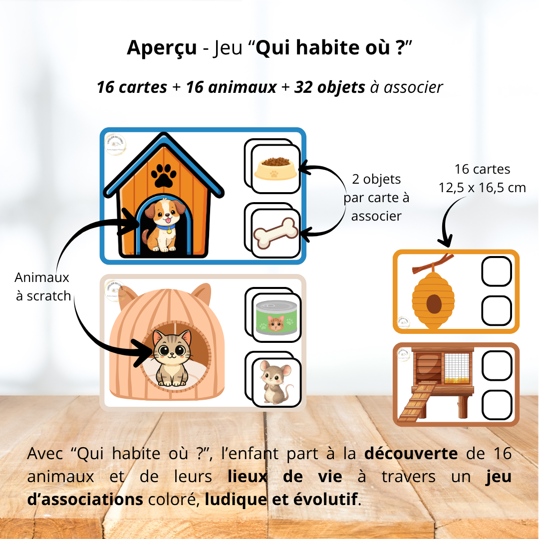 Jeu "Qui habite où ?" - Animaux et habitats